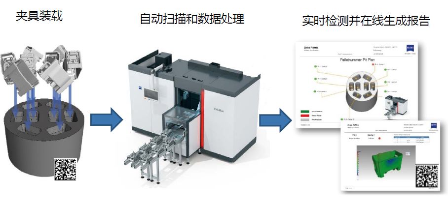 丽水丽水蔡司丽水工业CT